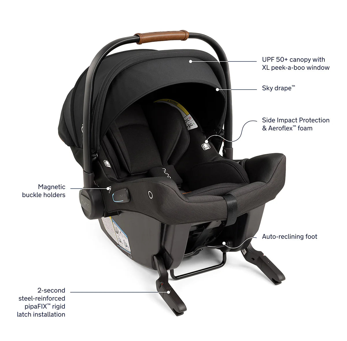 Nuna Triv next + PIPA urbn Travel System - Pingaló Store